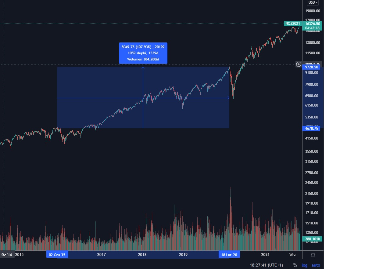 nasdaq.jpg