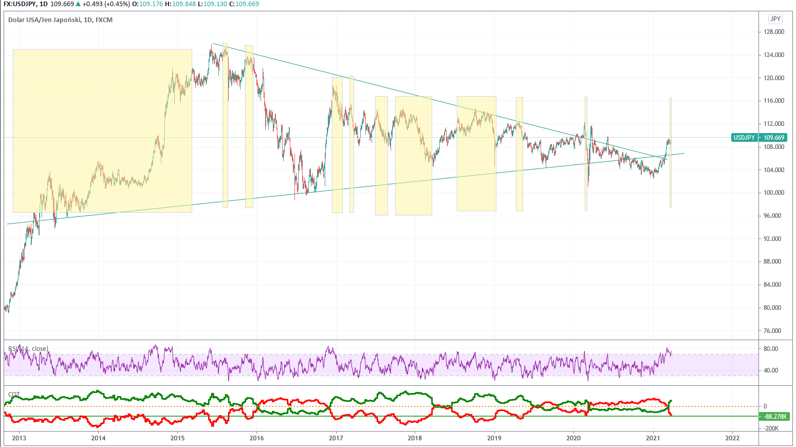 usdjpy.png